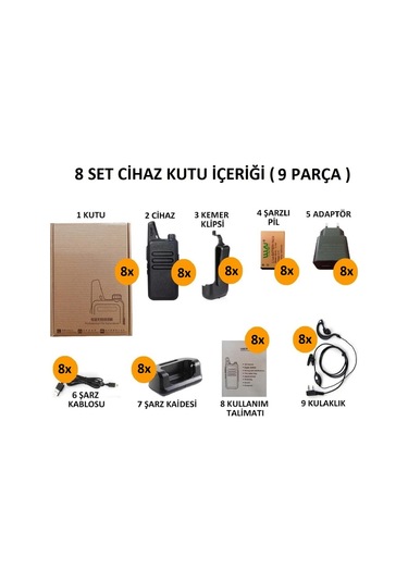 Pmr 446 Türkçe El Telsizi Wln Kulaklık Telsiz Tam Takım 9 Parça Set