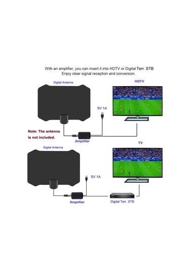 Singree "25db Dijital Tv Sinyal Yükseltici - Uhf/vhf Frekans Aralığında Net Görüntü Ve Daha Fazla Kanal İçin"