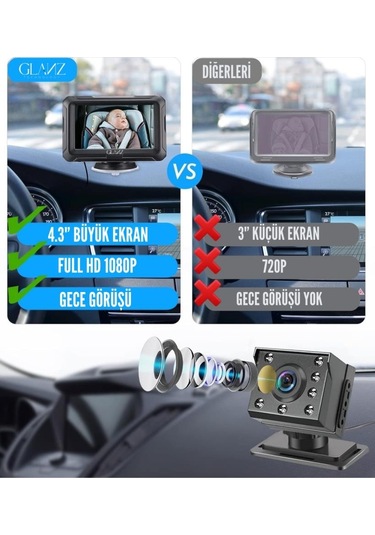 Glanz Full Hd 1080p Gece Görüşü Özellikli  Araç İçi Çocuk Bebek Kamerası