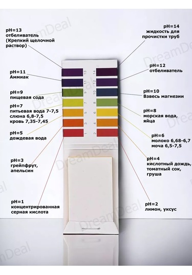 Dreamdeal Ph Çizelgesi Testi Kağıdı, 2 Adet 197877886