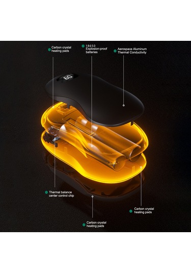 Padalink Kışın Taşınabilir El Isıtıcı Ve Powerbank - 3 Ayar, 5000mah, Hızlı Isınma Beyaz