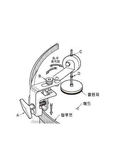 Remo Active Trampet Dampening System Hk Kick Derisi