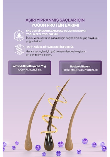 Yoğun Nemlendirici Ve Besleyici Saç Kremi Kundal Honey& Macadamia Protein Treatment 100ml White Musk