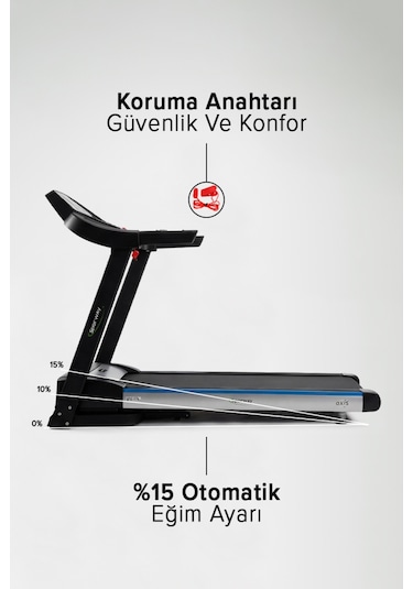 Axis Koşu Bandı