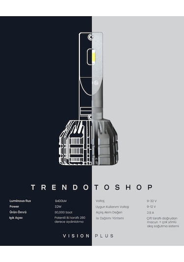 C9 Cps 55mm Led Pro Led Xenon H4 Led Xenon Far Ampulü