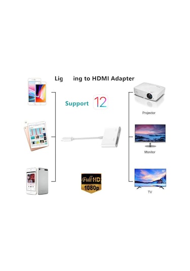 Gajeena İphone Uyumlu İpad İçin Lightning'den Hdmı'ye 1080p Hd Video Akış Adaptörü - Tv/projektör Ekran Yansıtma Kablosu Beyaz