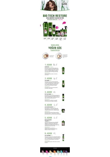 Schwarzkopf Gliss Bio Tech Sıvı Saç Bakım Kremi 200 ML