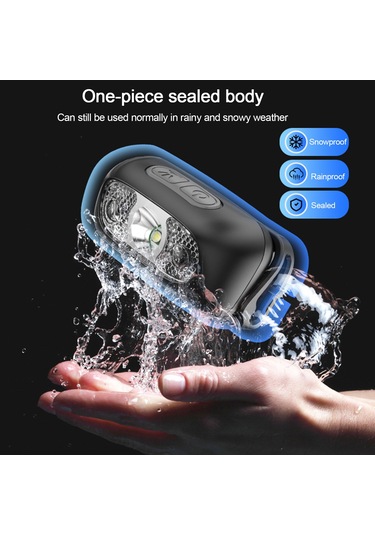 Suofeng Siyah Led Baş Feneri, 800mah Li-pil, Usb Hızlı Şarj, Ipx4 Su Geçirmez, Kızılötesi Ellik Sensör, 4 Aydınlatma Modu, 60 Ayarı, Acil Tamir/ışıklandırma Siyah