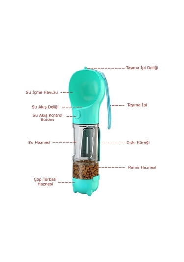 Buffer Taşınabilir Hazneli Mama Kaplı ,kaka Poşetli Kedi,köpek Suluğu-300ml