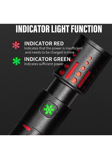 Sones E-smarter Xq-s50 Mini Lazer El Feneri Geri Çekilebilir Yakınlaştırma Kalem Klipsi Led Acil Durum Yenileme El Feneri Pil Dahil Değildir Çok Renkli