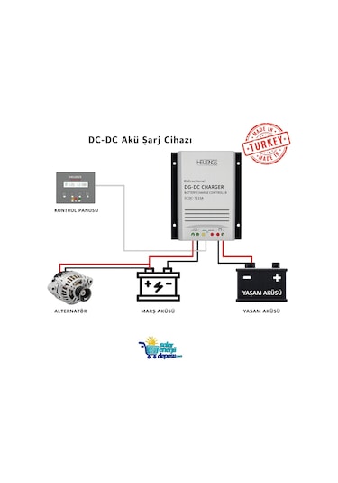 Havanesis Çift Yönlü 12v / 24v 30a Bidirectional Dc-dc Şarj Cihazı