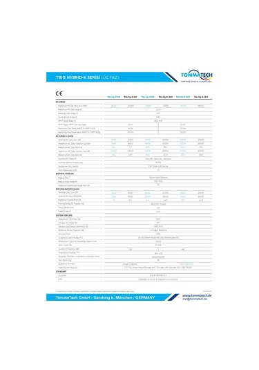 Tommatech Trio Hybrid K 8.0kw Üç Faz İnverter Ong-tt-30-hy-8.0-t-tf-h