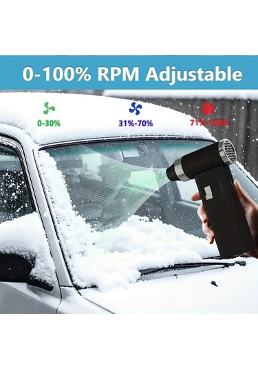 Honeybeeshop Beyaz Elektrikli Hava Ufleyici 110000rpm Super Guc Kablosuz 0 100 Hiz Ayarli Jet Fan Hizli Sarj Bilgisayar Klavye Ev Arac Toz Ufleyici