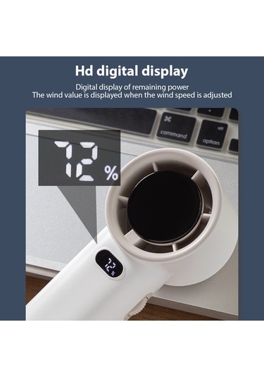 Kangvka Usb Şarjlı El Tipi Mini Fan, Led Ekranlı Hızlı Soğutma, Taşınabilir Ev/seyahat/outdoor Kullanıma Uygun Beyaz
