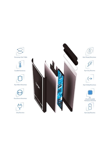 Linktech iphone 5G Batarya 1520 Mah Lıb-Ip5G