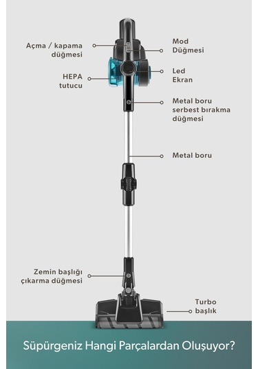 Homend Dustrider 1264H Şarjlı Başlıklı Dikey Süpürge