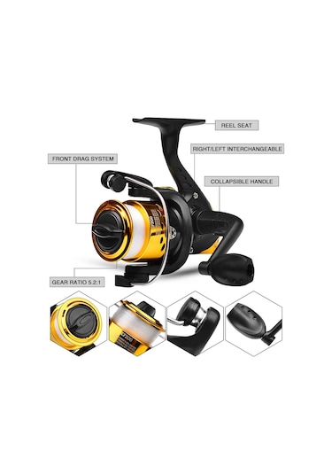 Proberos Hwcset109 Yeni Başlayanlar İçin Yemli 1.5m Olta Ve Makara Kombo Seti - Mavi