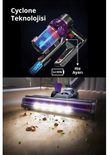 Kiwi KVC-4040BLF Katlanabilir Şarjlı Bldc Motor Dik Süpürge