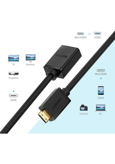 Ugreen Mini Hdmı To Hdmı Dönüştürücü Kablo
