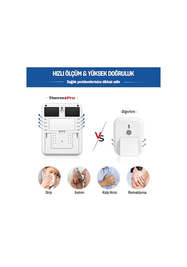 ThermoPro TP55 Termometre İç Mekan Dijital Sıcaklık ve Nem Ölçer - T07593