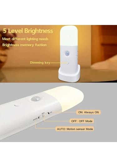 Boatshop1 Beyaz 1pc Otomatik Acma Kapama 5 Parlaklik Seviyesi Usb Sarj Edilebilir Hareket Sensorlu Gece Lambasi 2000mah Tasinabilir Yatak Odasi Banyo Koridor Icin Beyaz