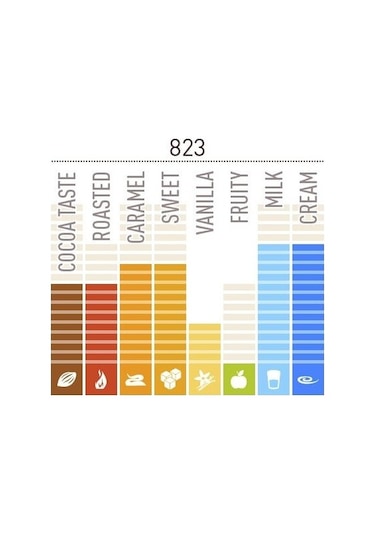 Callebaut 823 Sütlü Damla 400 G