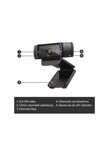 LOGİTECH C920 HD PRO WEBCAM-SİYAH 960-001055