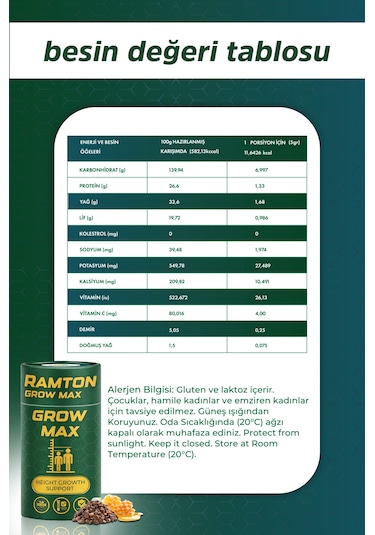 Grow Max Ramton 250 G