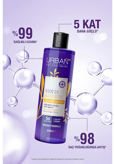 Biotin & Keratin Dökülme Ve Uzamaya Yardımcı Saç Bakım Şampuanı-350 Ml-vegan