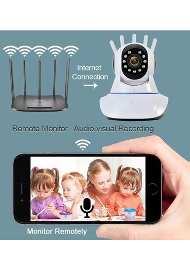 Torima Cmr-5 360 Full Hd 1080p Ethernet Girişli 5 Antenli Smart Ip Kamera