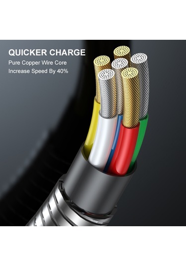 Cbtx Enkay Hat 2 M Type-c-To Type-C PD 100 W Hızlı Şarj Veri Kablosu