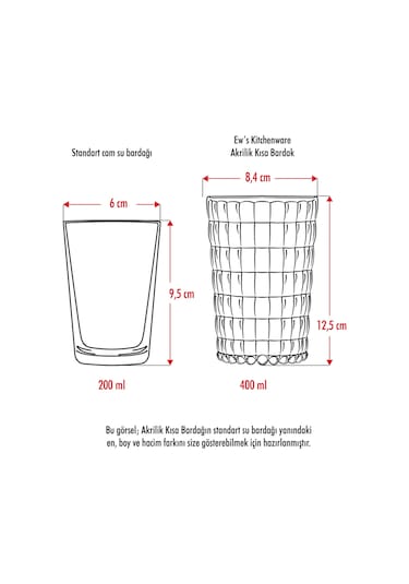 Allegra Füme Akrilik Bardak 400 Ml Modern Su Ve Meşrubat Bardağı Kırılmaya Dayanıklı Cam Değildir Tekli