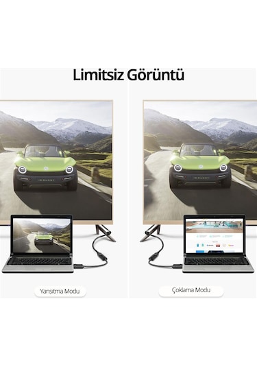 Ugreen 40363 Displayport To 4K Hdmi Dönüştürücü Adaptör. Siyah