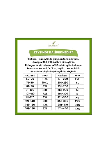 Zeytinseli Yağlı Sele Siyah Zeytin 1 Kg
