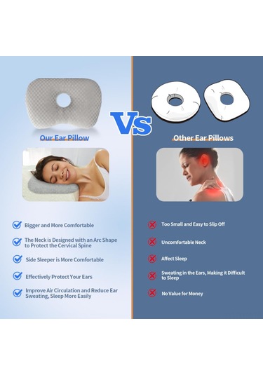 Geeksen Yatakta Kulak Koruyucu Yastık - Yan Yatanlar İçin Ergonomik Tek Delikli Gri Kulak Rahatlatıcı Yastık Gri
