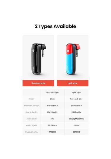 Ugreen Nintendo Switch İçin Bluetooth 5.0 Verici Ses Adaptörü Siyah