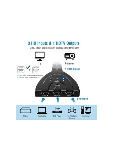3 Port Hdmi Switch Çoklayıcı Çoğaltıcı Splitt Çoklama Çoklu Laptop