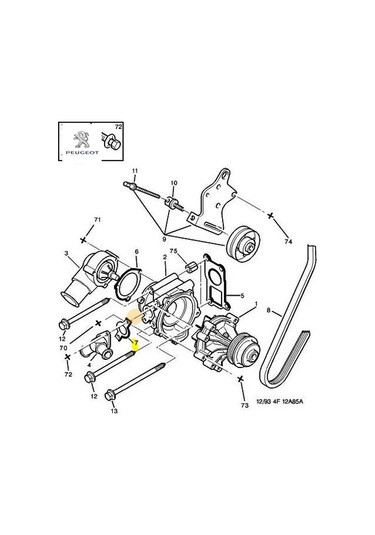 Devirdaim Kapak Conta Jr Peugeot 1340.17