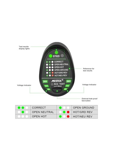 Novahub Profesyonel Priz Test Cihazı - Hızlı Kablo Ve Kaçak Akım Kontrolü Güvenlik İçin