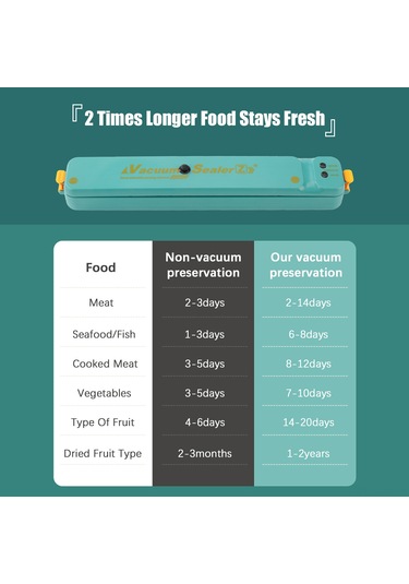 Ximistore9 Ev Tipi Yiyecek Saklama Makinesi, Otomatik Vakumlama, Kuru Ve Nemli Modlar, Kompakt Tasarım, Yeşil Renk