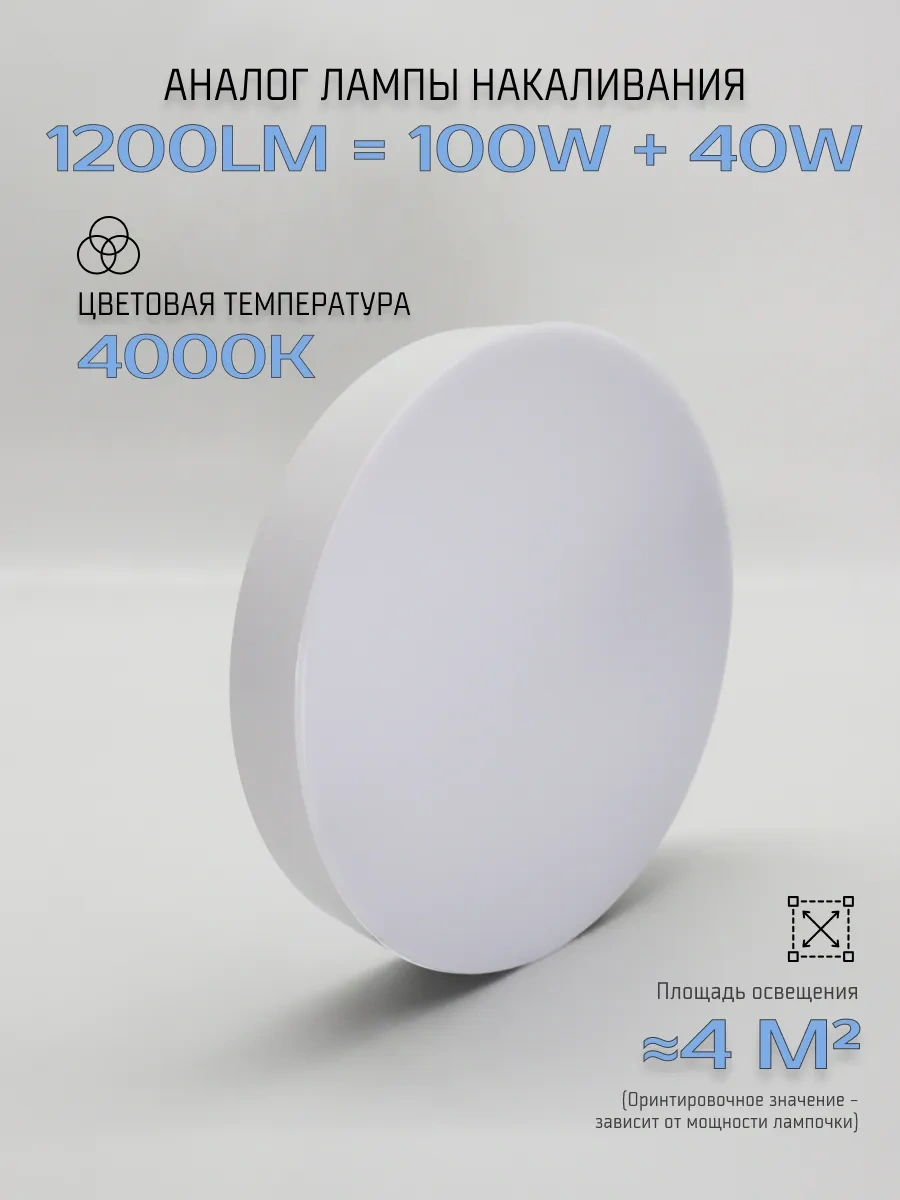 Truenergy 15w Led Tavan Lambası 279446205 Beyaz
