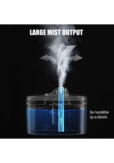 Monyee Usb Şarjlı Balina Nefeslendirici 1.5l Büyük Hacimli Iki Buhar Modu 20db Sessiz Gece Lambası Ev Ofis lik Aromaterapi Cihazı