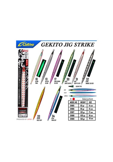 Cultiva 31988 Gekıto Jıg Strıke 18cm 125 Gr