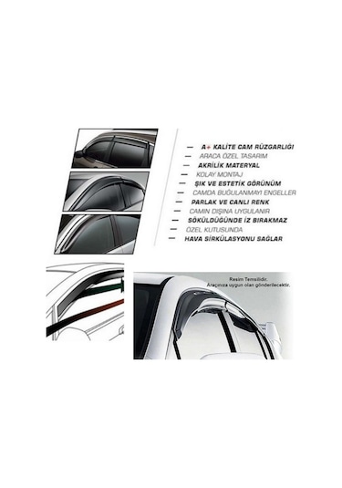 Nissan Qashqai 2015 2016 2017 2018 2019 2020 2021 İle Uyumlu Plus Style Kromlu Cam Rüzgarlığı 4 Parça Sunplex Plus-1-017-001 1 Adet