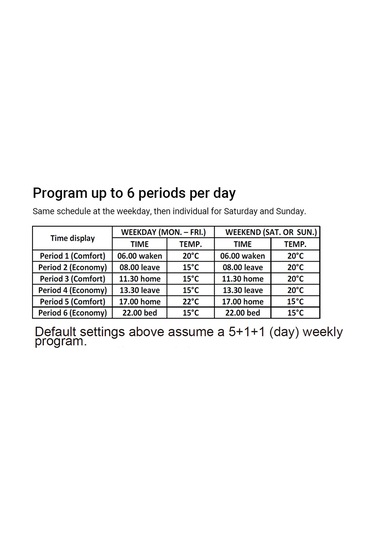 Radyant Yerden Isıtma Sistemi İçin Ana Programlanabilir Beyaz