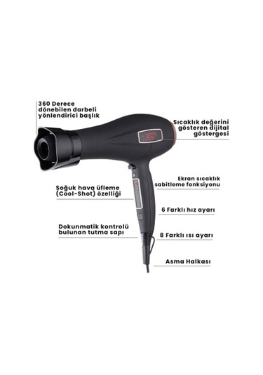 Goldmaster Revo Gm-7194 Saç Kurutma Makinesi