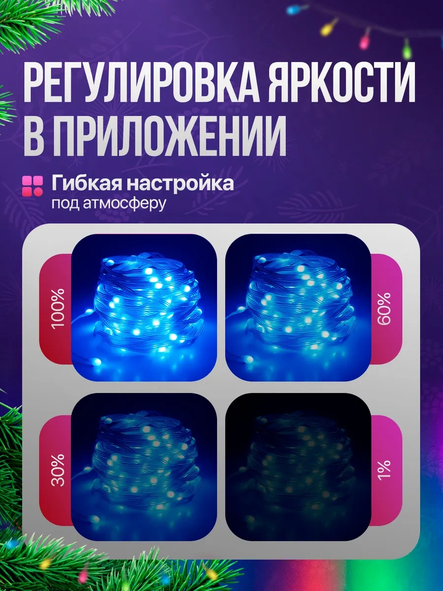 Ogonek Akıllı Led Işık Zinciri 10 Metre Bluetooth Og-ldg19 253895533 Çok Renkli