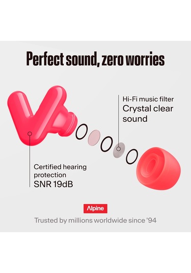 Tune Hifi Konser Kulak Tıkaçları, 19 Db Net Ses Koruması, Pembe