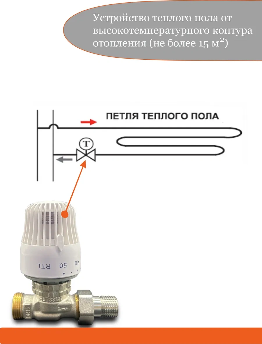 Tım Termostatik Van Rtl Yerden Isıtma İçin 273085235