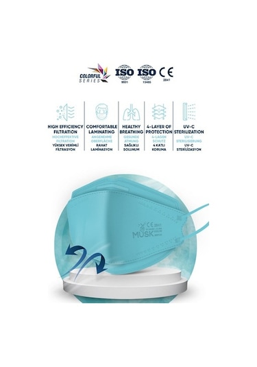 Musk Kf94 Kore Tipi Ffp2 Maske Turkuaz Renk 10 Adet